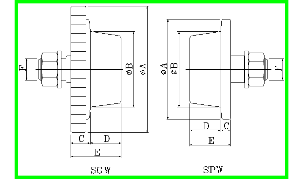 suspensionendtruckwheels1.gif