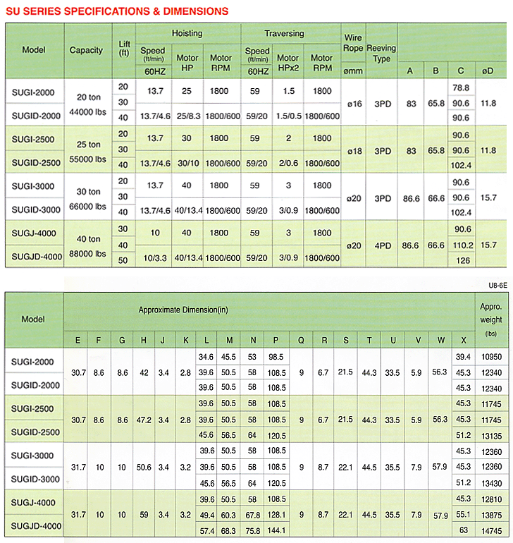 toprunning_20-40ton_4.gif