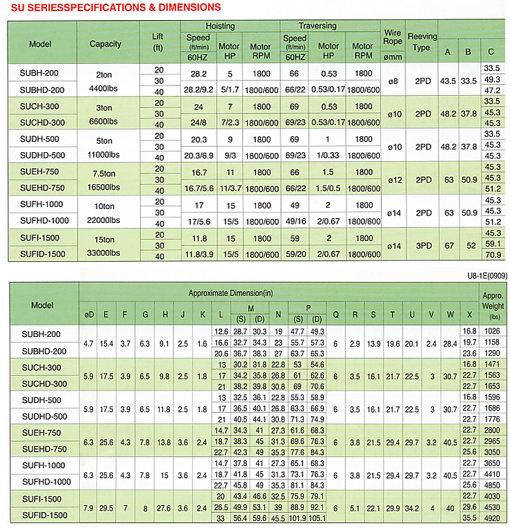 toprunning_2-15ton_4.gif