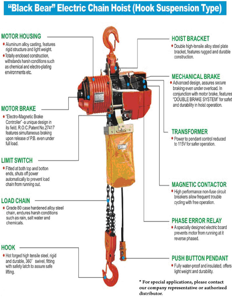 elect_chain_hoist_top.jpg